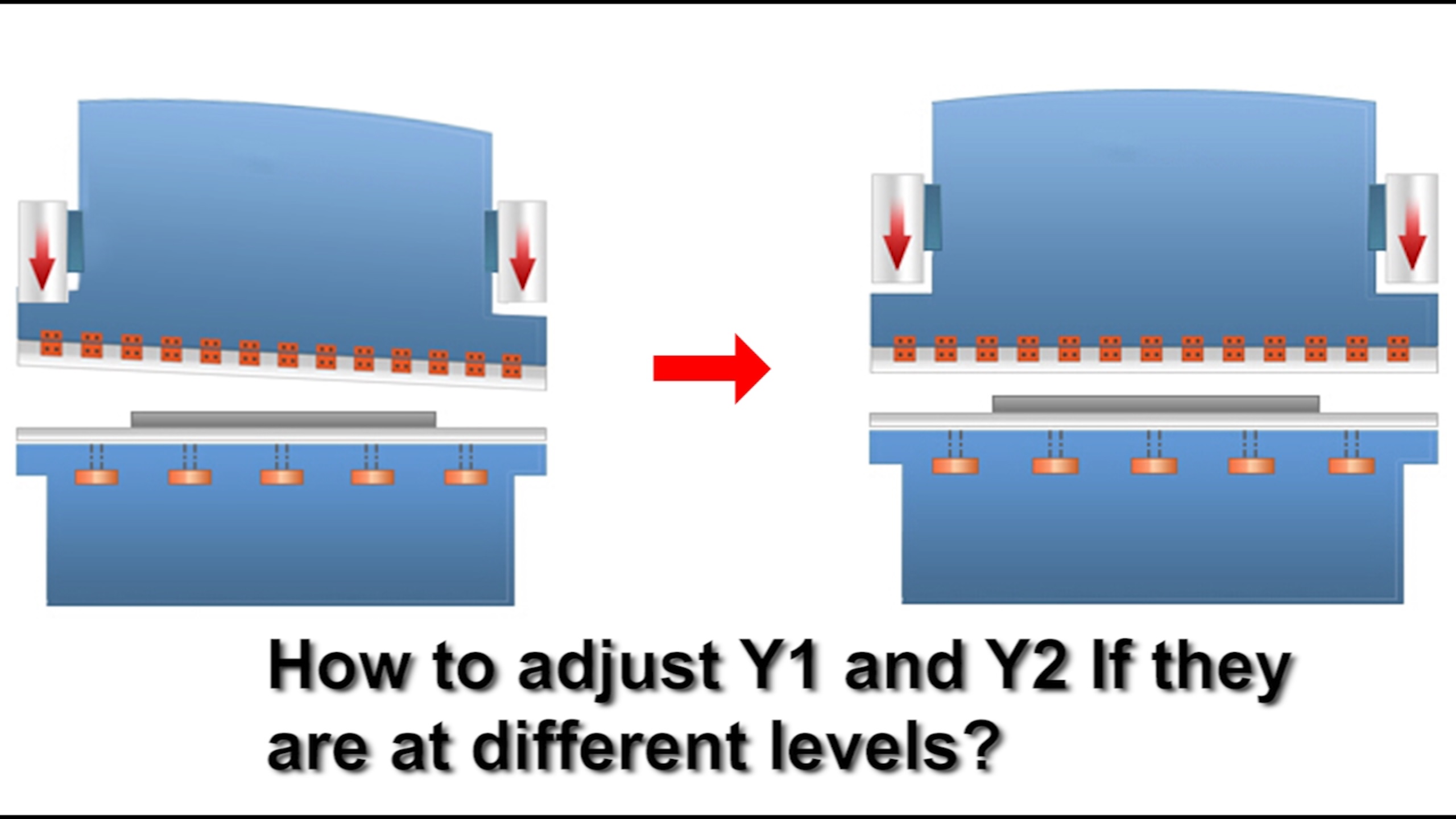 如果两个气缸处于不同的水平，如何调整CNC折弯机的Y1和Y2轴